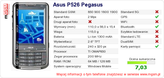 Dane telefonu Asus P526 Pegasus Dane telefonu Asus P526 Pegasus