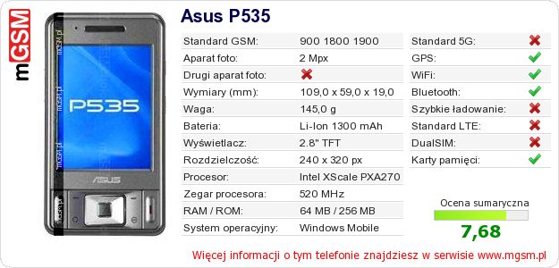 Dane telefonu Asus P535