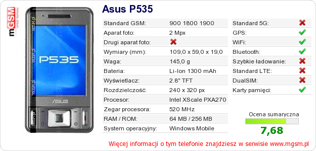 Dane telefonu Asus P535 Dane telefonu Asus P535