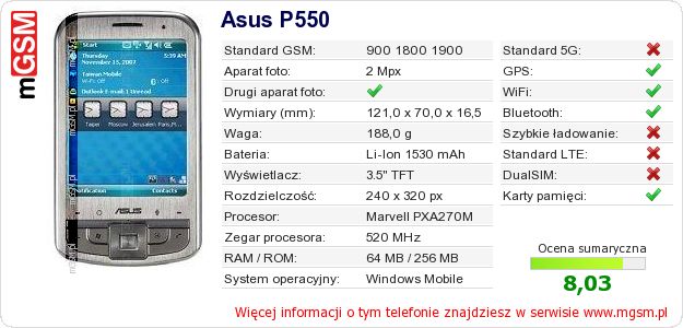 Dane telefonu Asus P550