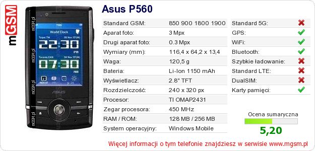 Dane telefonu Asus P560 Dane telefonu Asus P560