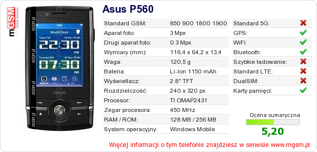 Dane telefonu Asus P560 Dane telefonu Asus P560
