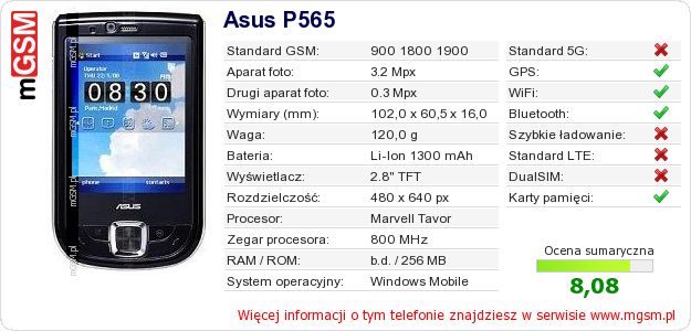 Dane telefonu Asus P565