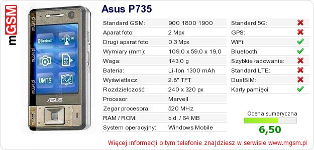 Dane telefonu Asus P735 Dane telefonu Asus P735