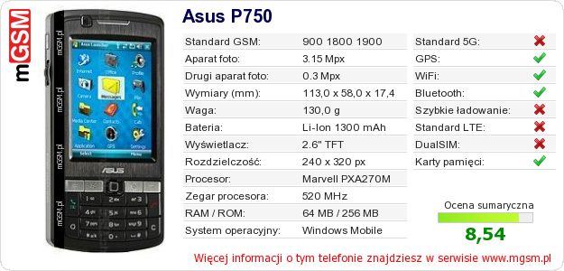 Dane telefonu Asus P750 Dane telefonu Asus P750
