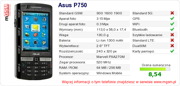 Dane telefonu Asus P750