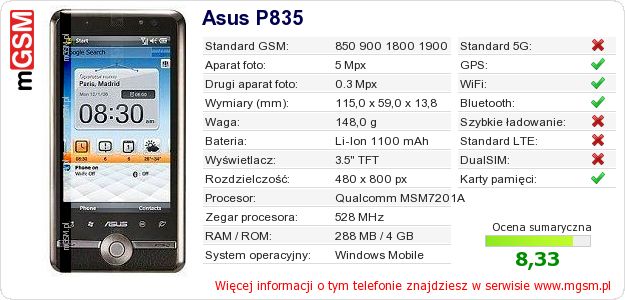 Dane telefonu Asus P835 Dane telefonu Asus P835