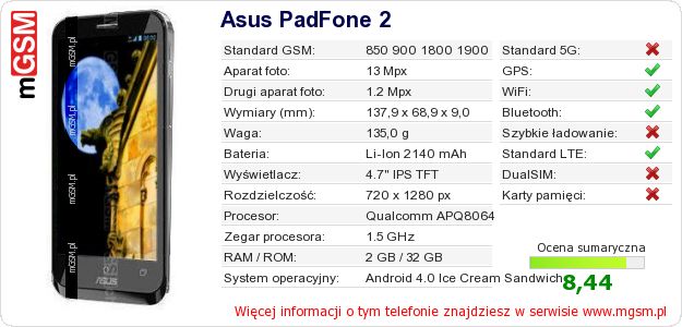 Dane telefonu Asus PadFone 2 Dane telefonu Asus PadFone 2