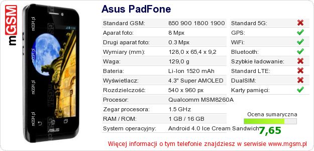 Dane telefonu Asus PadFone Dane telefonu Asus PadFone