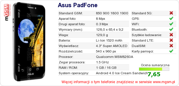 Dane telefonu Asus PadFone