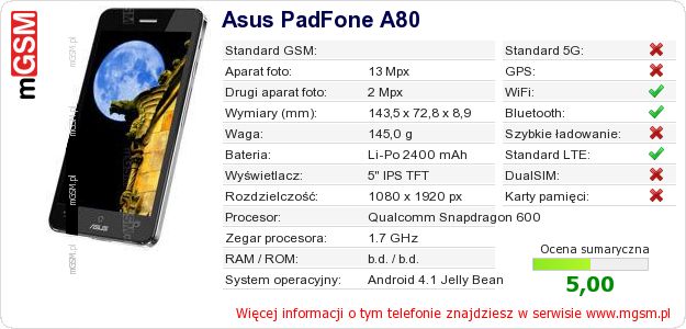 Dane telefonu Asus PadFone A80 Dane telefonu Asus PadFone A80