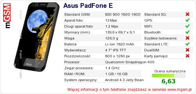 Dane telefonu Asus PadFone E