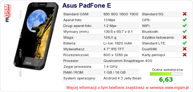 Dane telefonu Asus PadFone E Dane telefonu Asus PadFone E