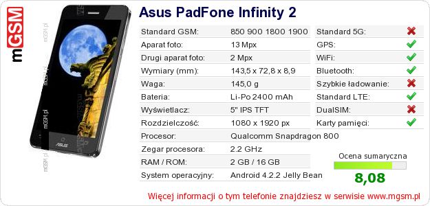Dane telefonu Asus PadFone Infinity 2