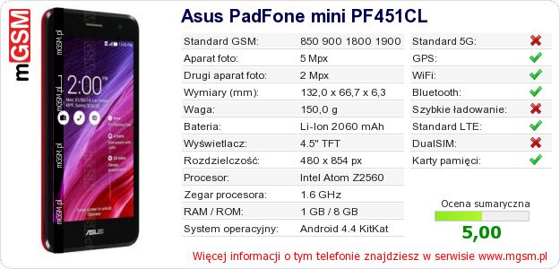 Dane telefonu Asus PadFone mini PF451CL