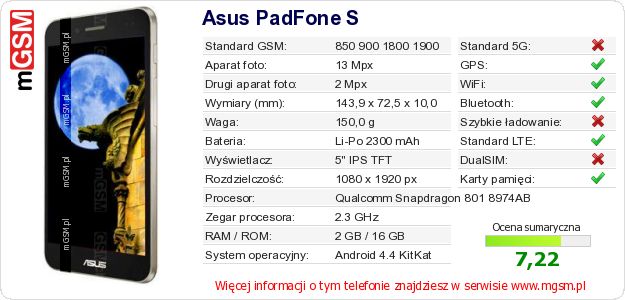 Dane telefonu Asus PadFone S Dane telefonu Asus PadFone S