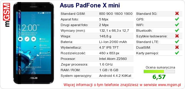 Dane telefonu Asus PadFone X mini Dane telefonu Asus PadFone X mini