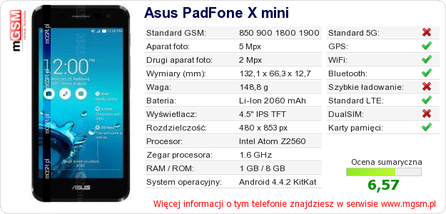 Dane telefonu Asus PadFone X mini Dane telefonu Asus PadFone X mini