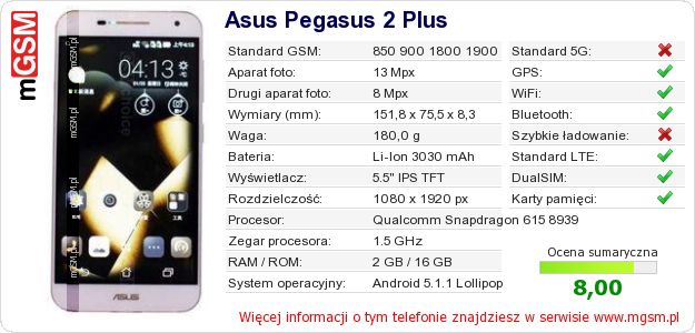 Dane telefonu Asus Pegasus 2 Plus Dane telefonu Asus Pegasus 2 Plus