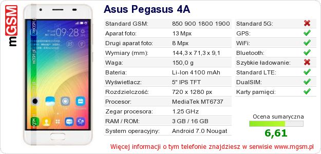Dane telefonu Asus Pegasus 4A