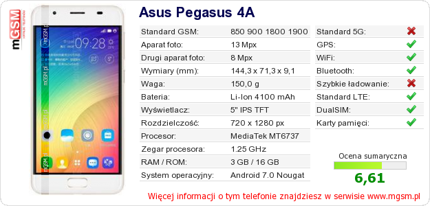 Dane telefonu Asus Pegasus 4A Dane telefonu Asus Pegasus 4A