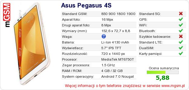 Dane telefonu Asus Pegasus 4S