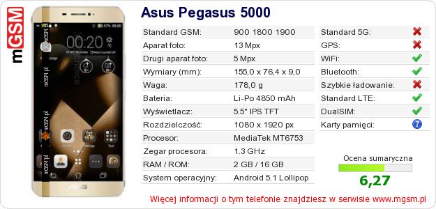 Dane telefonu Asus Pegasus 5000 Dane telefonu Asus Pegasus 5000
