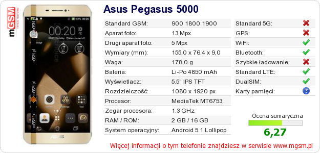 Dane telefonu Asus Pegasus 5000