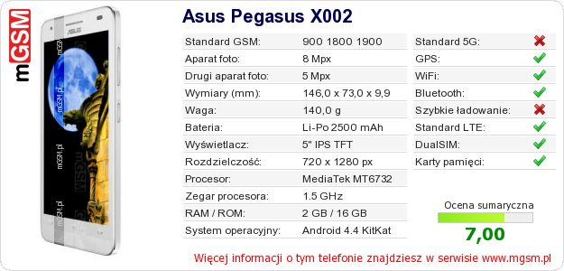 Dane telefonu Asus Pegasus X002 Dane telefonu Asus Pegasus X002