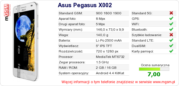 Dane telefonu Asus Pegasus X002 Dane telefonu Asus Pegasus X002