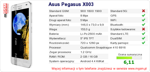 Dane telefonu Asus Pegasus X003