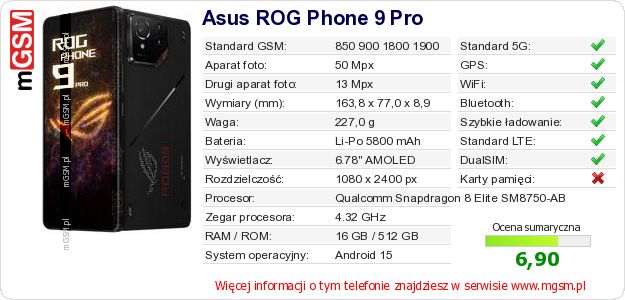 Dane telefonu Asus ROG Phone 9 Pro