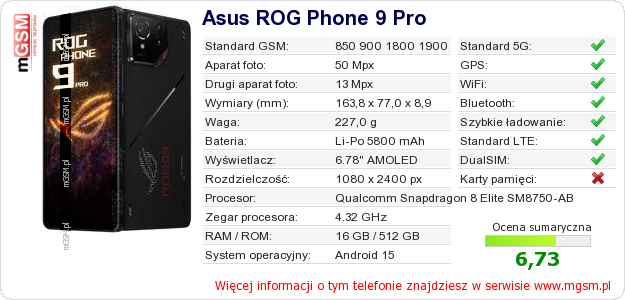 Dane telefonu Asus ROG Phone 9 Pro