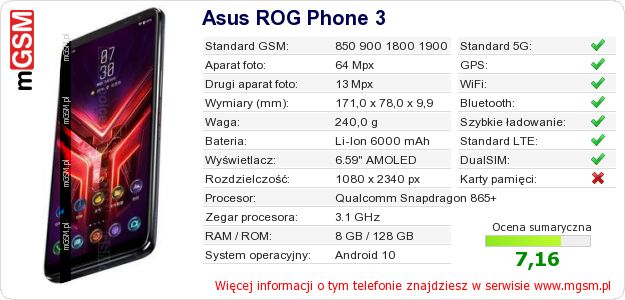 Dane telefonu Asus ROG Phone 3 Dane telefonu Asus ROG Phone 3