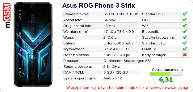 Dane telefonu Asus ROG Phone 3 Strix Dane telefonu Asus ROG Phone 3 Strix