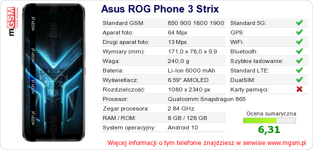 Dane telefonu Asus ROG Phone 3 Strix