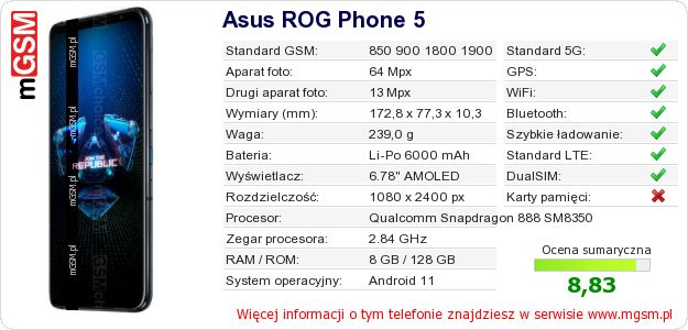 Dane telefonu Asus ROG Phone 5