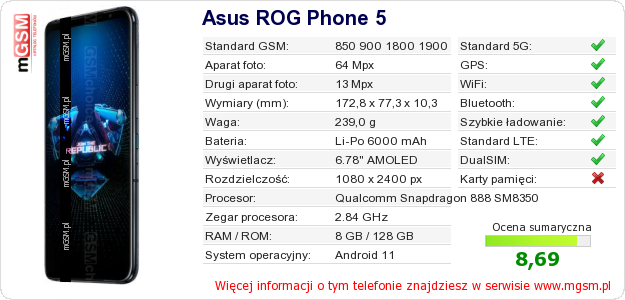 Dane telefonu Asus ROG Phone 5