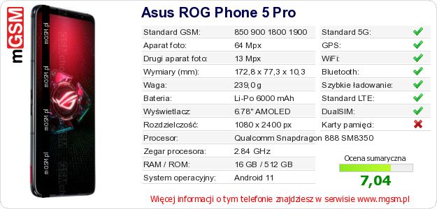 Dane telefonu Asus ROG Phone 5 Pro