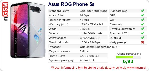 Dane telefonu Asus ROG Phone 5s Dane telefonu Asus ROG Phone 5s