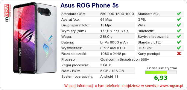 Dane telefonu Asus ROG Phone 5s