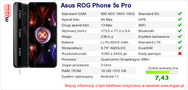 Dane telefonu Asus ROG Phone 5s Pro