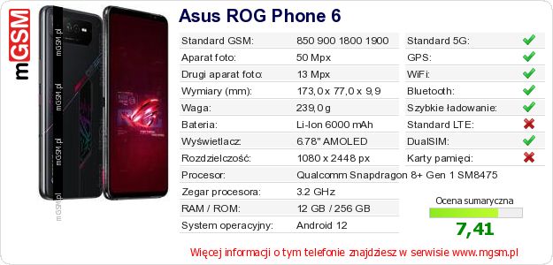 Dane telefonu Asus ROG Phone 6