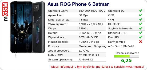 Dane telefonu Asus ROG Phone 6 Batman