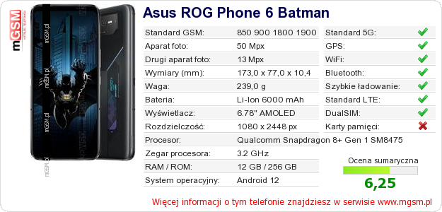 Dane telefonu Asus ROG Phone 6 Batman