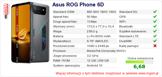 Dane telefonu Asus ROG Phone 6D Dane telefonu Asus ROG Phone 6D
