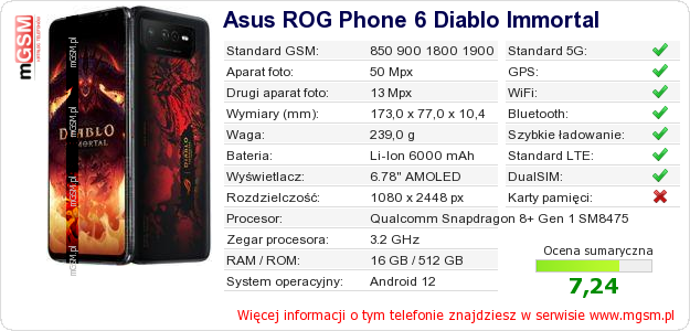 Dane telefonu Asus ROG Phone 6 Diablo Immortal Dane telefonu Asus ROG Phone 6 Diablo Immortal