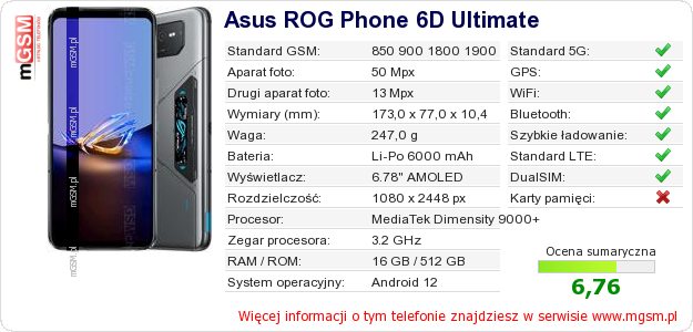 Dane telefonu Asus ROG Phone 6D Ultimate