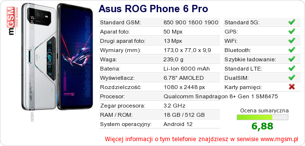 Dane telefonu Asus ROG Phone 6 Pro