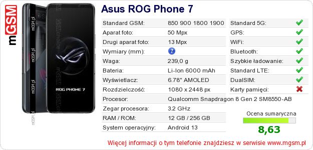 Dane telefonu Asus ROG Phone 7